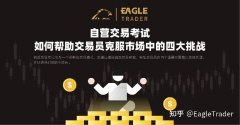 EagleTrader自营交易考试：如何帮助交易员克服市场中的四大挑战