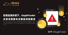 宏观动荡环境下，EagleTrader交易员需要关注哪些风险要点?
