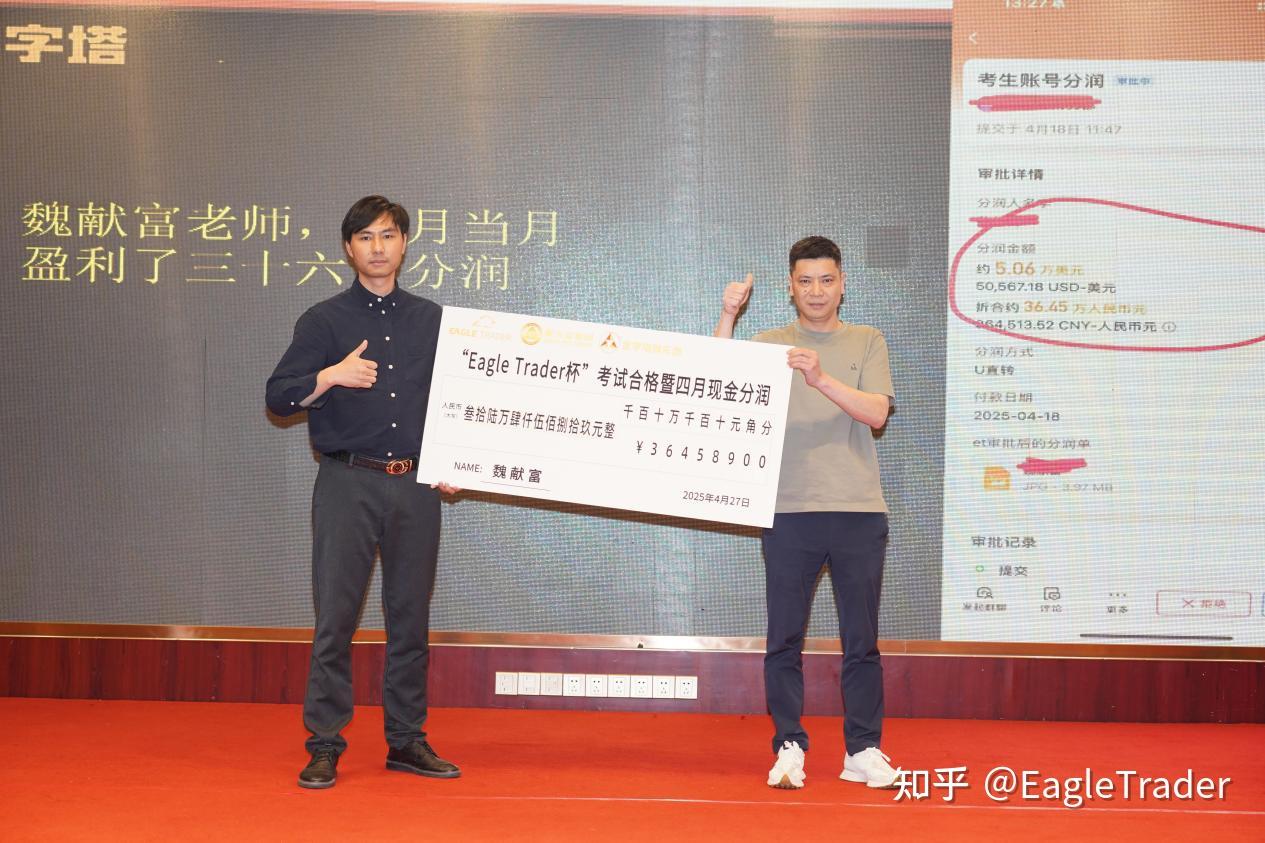 EagleTrader周年庆盛典|9.20长沙，顶尖交易者齐聚，诚邀您共赴
