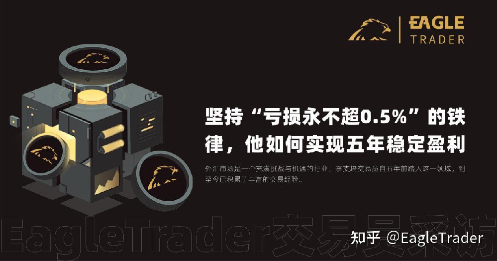 坚持“亏损永不超0.5%”的铁律,他如何实现五年稳定盈利?