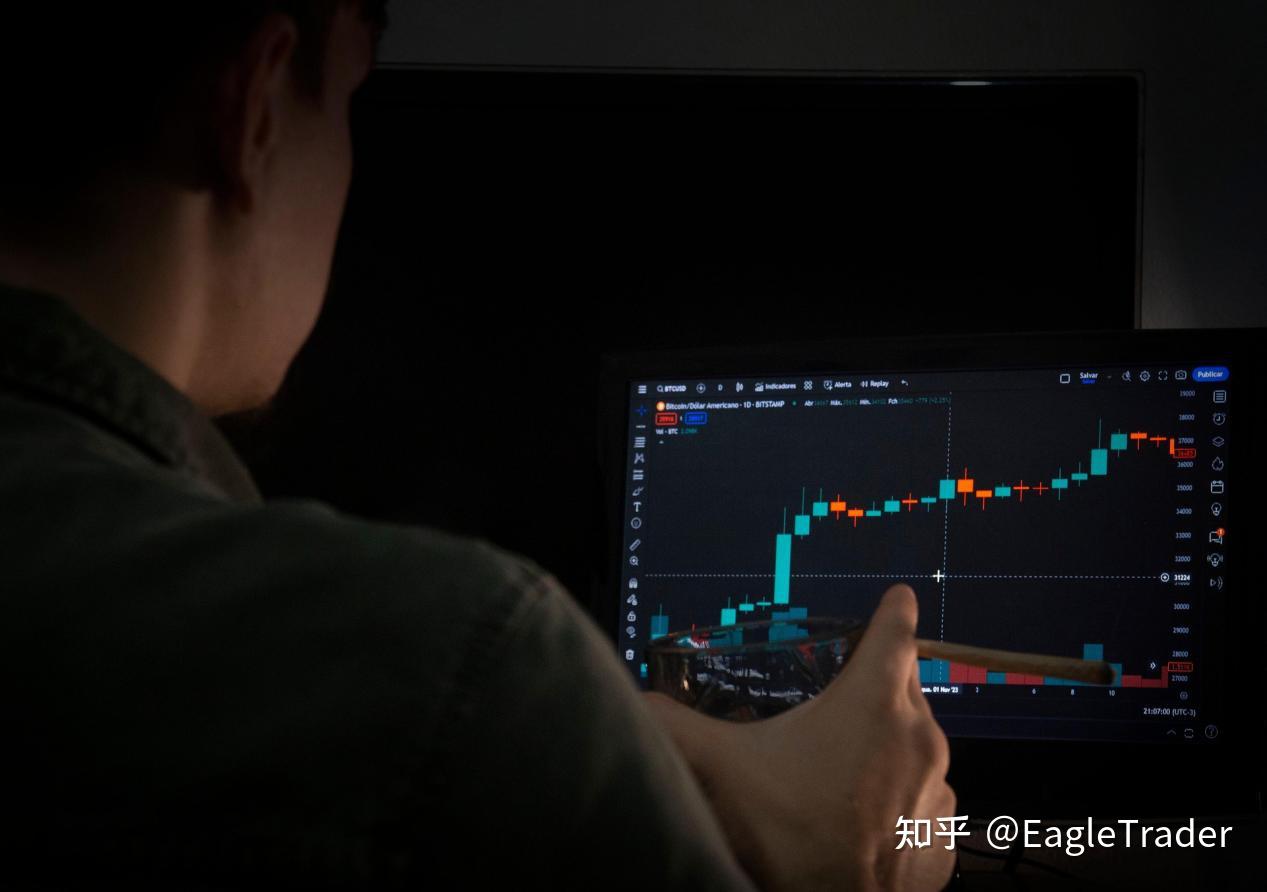 放弃国企地产工作,在EagleTrader完成职业交易进阶