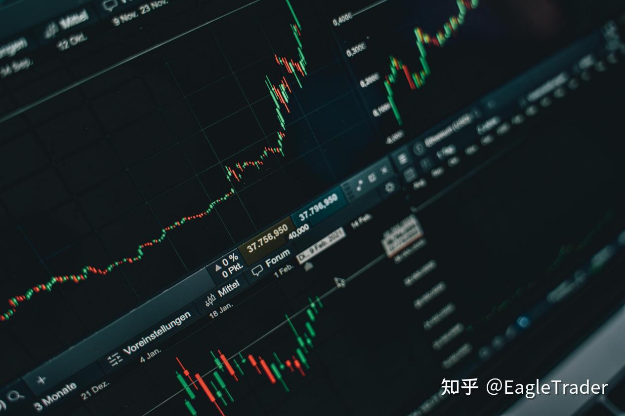 一场电影亏光账户?科班分析师考生如何靠“风控”分润$5000