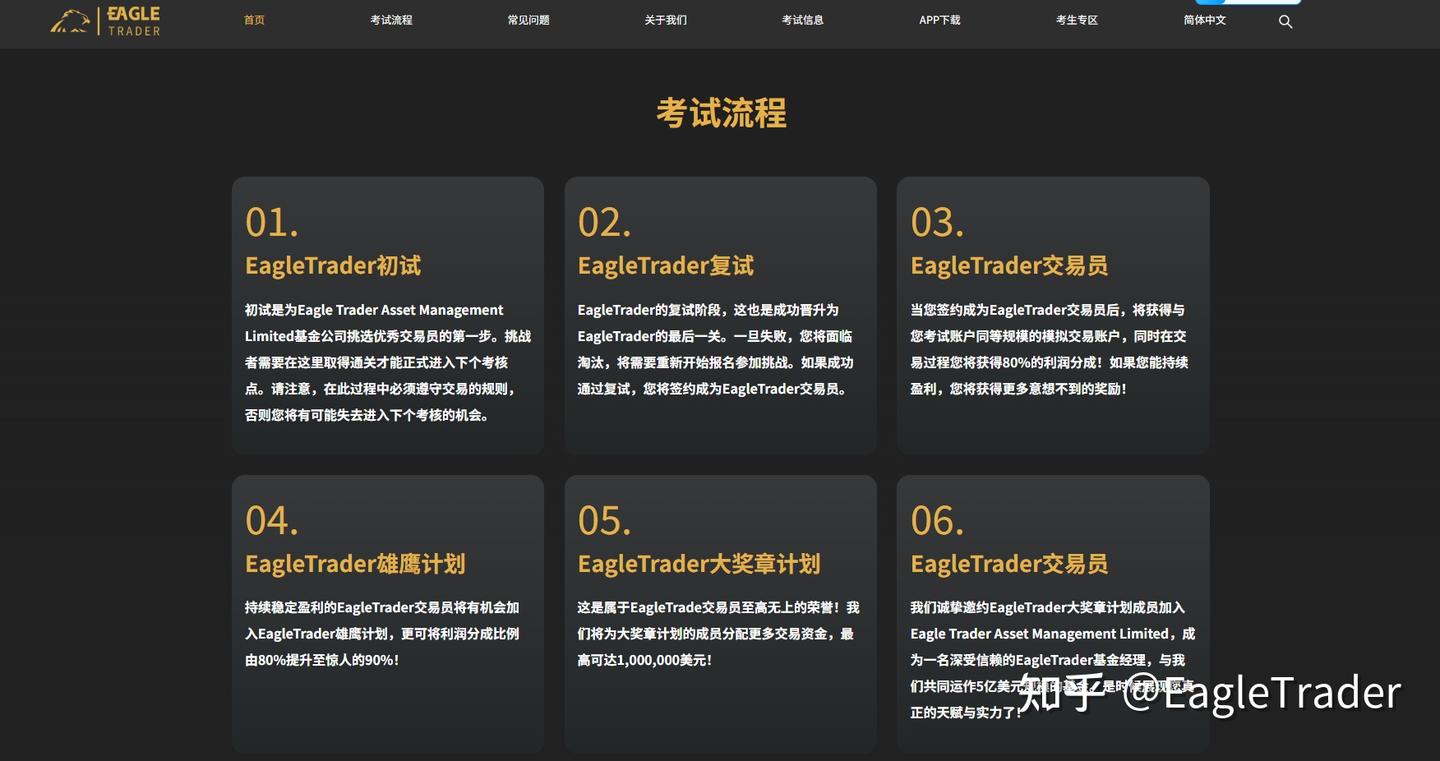拆解热门自营交易:新手必看!4大交易难题,一次性帮你解决