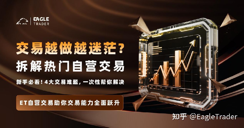 拆解热门自营交易:新手必看!4大交易难题,一次性帮你解决
