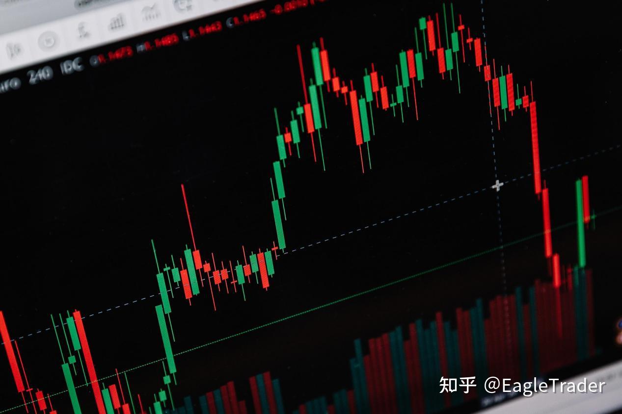 7%最大回撤、3%日内回撤:EagleTrader Max到底在考验交易员什么