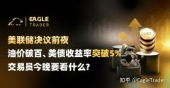 美联储决议前夜：油价破百、美债收益率破5%，交易员今晚要看什么