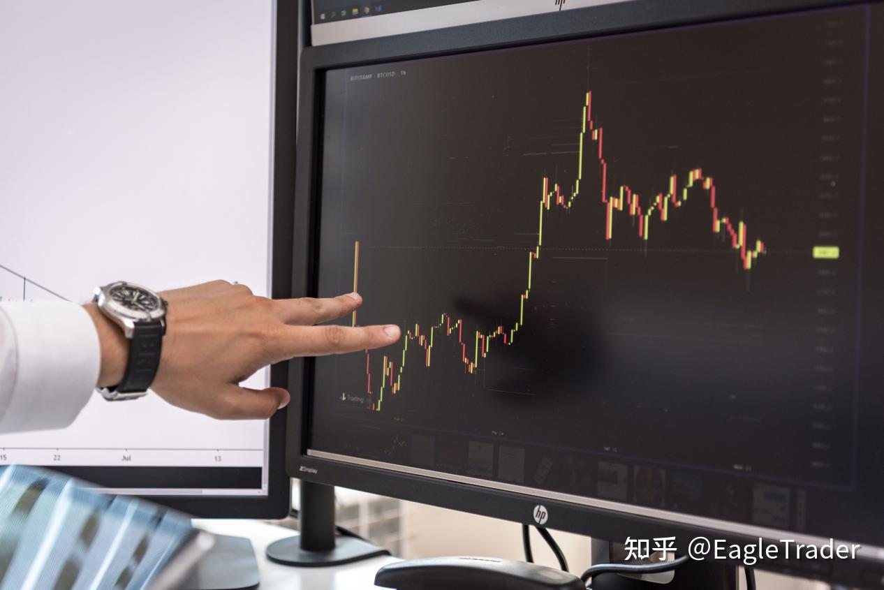 Max分润交易员专访：离分润只差一步，他为什么反而把仓位砍半?
