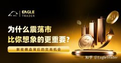 为什么震荡市比你想象的更重要?解密横盘背后的交易机会