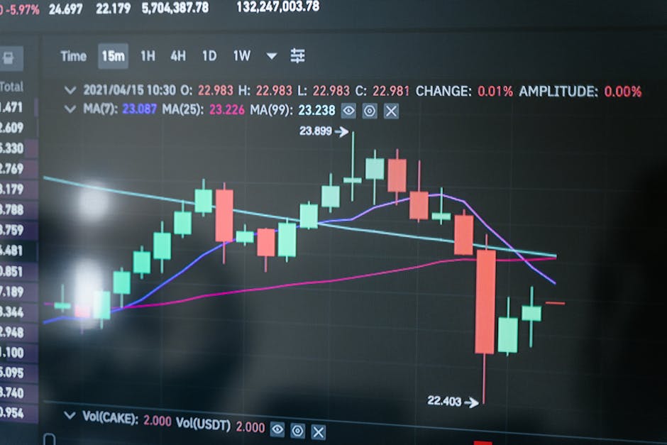 Macro巨汇深度测评：外汇、贵金属和差价合约交易的“全能工具包”