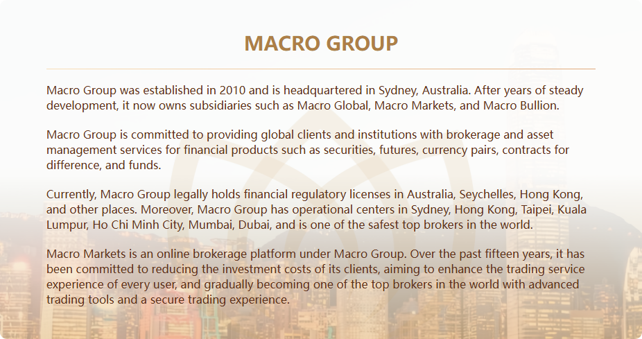 Macro Markets丰富交易产品矩阵，满足你的所有投资想象