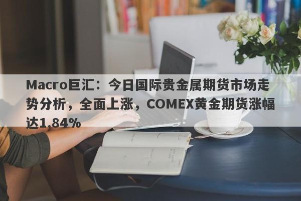 Macro巨汇：今日国际贵金属期货市场走势分析，全面上涨，COMEX黄金期货涨幅达1.84%