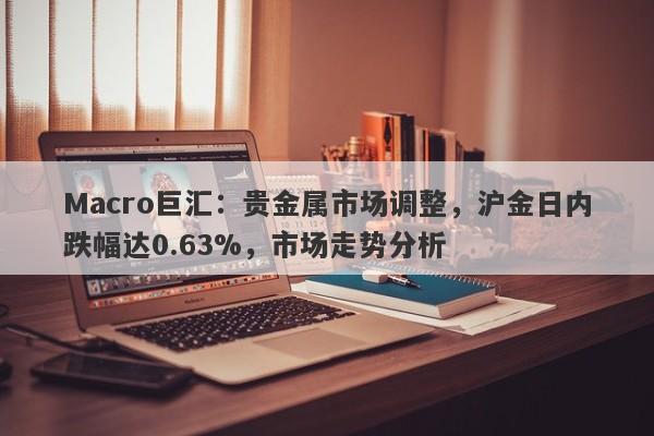 Macro巨汇：贵金属市场调整，沪金日内跌幅达0.63%，市场走势分析